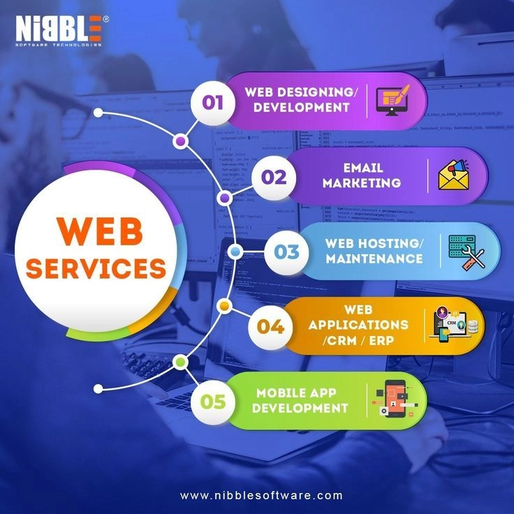 best-digital-marketing-strategist-in-malappuram